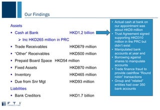• Actual cash at bank on
our appointment was
about HKD9 million
• Trust Agreement signed
supporting HKD310
million in the PRC but
didn’t exist
• Manipulated bank
accounts at year end
• Borrowing against
shares to manipulate
accounts
• Trade finance fraud to
provide cashflow “Round
robin” transactions
• Group and “related”
entities had over 350
bank accounts
Assets
 Cash at Bank HKD1.2 billion
 Inc HKD265 million in PRC
 Trade Receivables HKD679 million
 “Other” Receivables HKD500 million
 Prepaid Board Space HKD54 million
 Fixed Assets HKD870 million
 Inventory HKD465 million
 Due from Snr Mgt HKD93 million
Liabilities
 Bank Creditors HKD1.7 billion
Our Findings
 