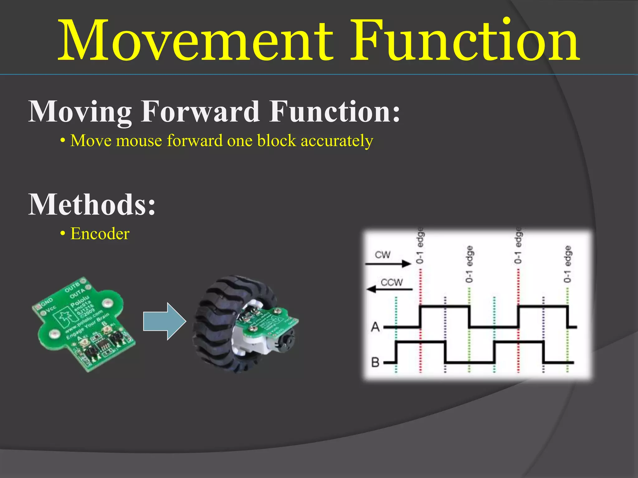 Movement Function
Moving Forward Function:
• Move mouse forward one block accurately
Methods:
• Encoder
 