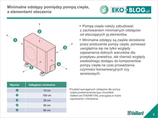 9
Minimalne odstępy pomiędzy pompą ciepła,
a elementami otoczenia
 Pompę ciepła należy zabudować
z zachowaniem minimalnych odstępów
od otaczających ją elementów.
 Minimalne odstępy są zwykle określanie
przez producenta pompy ciepła, ponieważ
uwzględnia się nie tylko względy
zapewnienia dobrych warunków dla
przepływu powietrza, ale również względy
swobodnego dostępu do komponentów
pompy ciepła na czas prowadzenia
czynności konserwacyjnych czy
serwisowych.
Wymiar Odległość minimalna
 10 cm
 100 cm
 25 cm
 50 cm
 60 cm
1
2
3
4
5
Przykład wymaganych odstępów dla pompy
ciepła powietrze/woda typu monoblok
Vaillant aroTHERM VWL pracującej w trybie
ogrzewania i chłodzenia.
 