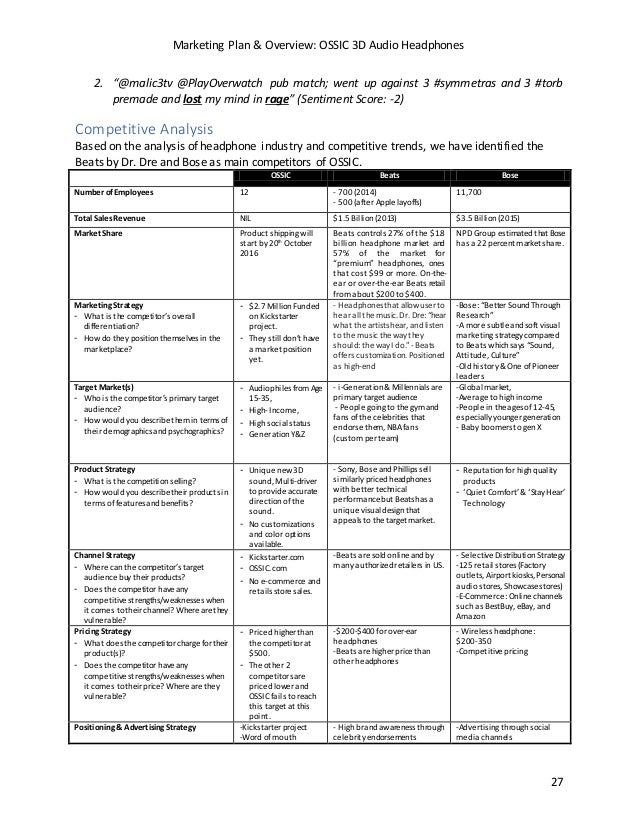 bose swot analysis Bose corporation - strategic swot analysis review bose corporation - strategic swot analysis review - provides a comprehensive insight into the company’s history. bose swot analysis Bose corporation - strategic swot analysis review bose corporation - strategic swot analysis review - provides a comprehensive insight into the company’s history.