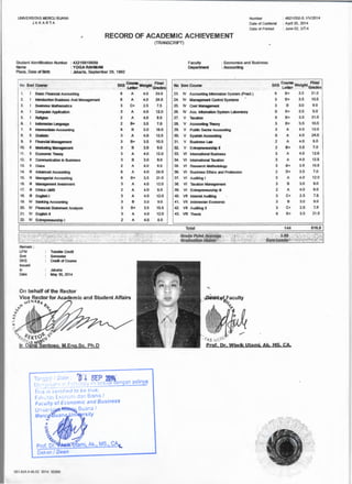 UNIVERSITAS MERCU BLIANA
JAKARTA
Number : 4821/032-S.1/V/2014
Dale of Conferral : April 25, 2014
Date of Printed : June 02, 2-11 4
RECORD OF ACADEMIC ACHIEVEMENT
(TRANSCRIPn
Student Identification t-klnt>er
Name
Place, Date of Birth
43210010050
YOGA RAHMAN
Jakarta, September 29, 1992
No Smt Course SKS Cour.sa Wei ht Final
l.Altter
9 Gra«!es
1. I
2. I
3. I
4. I
5. I
6. I
7. II
8. II
9. II
10. H
11. II
12. II
13. JI
14. IH
15. Ill
j 16.
'"I
17. Ill
18. m
19. r.J
20. rv
21. IV
22. rv
Remark :
LPM
Smt
SKS
Issued
In
Dale
Basic Finalcial Accounting
rtroduction Business And Management
Business Mathematics
Compaer Application
Religion
hdonesian Language
lnlermediate Acaulting
Statistic
Financial Management
MakeUlg Management
Econamic TheOly
Comnulicalion in Business
CNcs
Advanced Accounting
Managerial Accounting
Management mestment
Ethics UMB
English I
Balking Accotning
Financial Statement Analysis
English H
Entrepreneurship I
Transfer Cred~
Semester
Credit d Cotne
Jakarta
May 30, 2014
On behalf of the Rector
6 A
6 A
3 C+
3 A
2 A
2 B+
6 B
3 A
3 B+
3 B
3 A
3 B
2 A
6 A
6 B+
3 A
2 A
3 A
3 B
3 B+
3 A
2 A
Vice Rector for Academic and Student Affairs
,._,lNA•-.~ ~
..,,.. 1-~
~
~
*c:.
""'-',._, fifnO~~..~
"S/1,;,5 Mtt.c;
Ir. Dana Santoso. M.Eng.Sc, Ph.D
4.0
4.0
2.5
4.0
4.0
3.5
3.0
4.0
3.5
3.0
4.0
3.0
4.0
4.0
3.5
4.0
4.0
4.0
3.0
3.5
4.0
4.0
Tar9r;1 ' Date 1-Ji. SE?
r.i. "~· ,•. , F . r r 1rn sE.su 1 engan aslinya
~ - ---fi11s 15 certified to be true,
Fai<.t. :as E: "'cnom• dan B1snis I .
Faculty of Economic and Business
Uf'•ver~-~ Bua~a I
Mercit~uana,Um rs1ty
.io.:
•c:
~
~'(c
il)o;
Prof. Dr.
Oekan I Dean
061.824.4.46.02 2014 30269
24.0
24.0
7.5
12.0
8.0
7.0
18.0
12.0
10.5
9.0
12.0
9.0
8.0
24.0
21.0
12.0
8.0
12.0
9.0
10.5
12.0
8.0
I
I
Faculty
Department
: Econorrics and Business
: Accounting
No Smt Course SKS Course Wei ht Final
Letter 9 Grades
23.
24.
25.
26.
27.
28.
29.
30.
31.
32.
33.
34.
35.
136.37.
I
38.
39.
40.
41.
42.
43.
IV Accounting Information System (Pract.) 6 B+ 3.5 21.0
IV Management Control Systems
,
3 B+ 3.5 10.5
IV Cost Management 3 B 3.0 9.0
IV Acc. lnfoonalion System l.aboratay 0 B+ 3.5 0.0
v Taxation 6 B+ 3.5 21.0
v ACCOlS'llMlg TheOly 3 B+ 3.5 10.5
v Public Sector Accounting 3 A 4.0 12.0
v Syaial Accoriing 6 A 4.0 24.0
v Business law 2 A 4.0 8.0
v Entrepreneuship H 2 B+ 3.5 7.0
VI International Business 3 A 4.0 12.0
VI lnlemalional Taxation 3 A 4.0 12.0
VI Research Methodology 3 B+ 3.5 10.5
VI Business Ethics and Profession 2 B+ 3.5 7.0
VI Auditing I 3 A 4.0 12.0
Vl Taxation Management 3 B 3.0 9.0
VI Entrepreneurship IU 2 A 4.0 8.0
vu Internal Auditing 3 C+ 2.5 7.5
VII Indonesian Economic 3 B 3.0 9.0
VII Auditing II 3 C+ 2.5 7.5
VIII Thesis 6 B+ 3.5 21 .0
51s.o I
.....
.iS Mt (.)
Prof. Dr. Wiwik UtamL Ak. MS. CA.
id~~j~~,~~
~ l
''·'
 