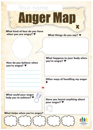 Anger Map
What kind of face do you have
when you are angry? What things do you say?
Your name
How do you behave when
you’re angry?
What helps when you’re angry?
What happens to your body when
you’re angry?
Other ways of handling my anger
Have you learnt anything about
your anger?
What could your anger
help you to achieve?
 