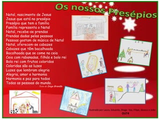 Natal, nascimento de Jesus
Jesus que está no presépio
Presépio que tem a família
Família representa o Natal
Natal, recebe-se prendas
Prendas dadas pelas pessoas
Pessoas gostam de música de Natal
Natal, oferecem-se cabazes
Cabazes que têm bacalhoada
Bacalhoada que se come na ceia
Ceia com rabanadas, filhós e bolo rei
Bolo rei com frutos coloridos
Coloridas são as luzes
Luzes que lembram alegria
Alegria, amor e harmonia
Harmonia e paz para todos
Todas as pessoas do mundo.
                    Texto de Diogo Brandão




                                             Ilustrado por Laura, Eduardo, Diogo Vaz, Filipe, Jéssica e João
                                                                            OUT4
 
