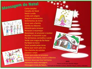 Canta canções
Canções de Natal
Natal é união
União com alegria
Alegria e sentimentos
Sentimentos de Amor
Amor com a família
Família no Advento
Advento para renascer
Renascer e recomeçar
Recomeçar, re-anunciar e receber
Receber e transmitir a paz
Paz de branco, vermelho e verde
Verde com magia do Pai Natal
Pai Natal no trenó
Trenó puxado pelas renas
Renas que voam pelo céu
Céu cheiinho de estrelas
Estrelas e anjos
Anjos que estão no presépio
Presépio com Maria, José e o Menino
Menino Jesus que traz harmonia
                                                      OUT5
Harmonia nesta mensagem                 Poema escrito por Matilde Miguel
Mensagem linda de Natal… Ilustração de Matilde Cardoso, Matilde Miguel, Joana e Mariana
 