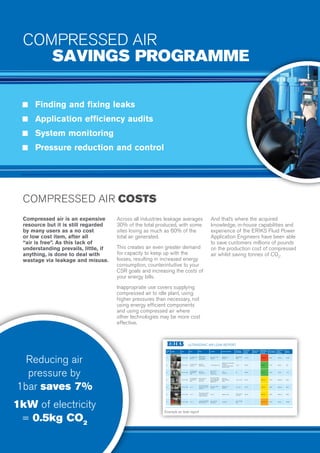 Across all industries leakage averages
30% of the total produced, with some
sites losing as much as 60% of the
total air generated.
This creates an even greater demand
for capacity to keep up with the
losses, resulting in increased energy
consumption, counterintuitive to your
CSR goals and increasing the costs of
your energy bills.
Inappropriate use covers supplying
compressed air to idle plant, using
higher pressures than necessary, not
using energy efficient components
and using compressed air where
other technologies may be more cost
effective.
COMPRESSED AIR COSTS
COMPRESSED AIR
SAVINGS PROGRAMME
nn	 Finding and fixing leaks
nn	 Application efficiency audits
nn	 System monitoring
nn	 Pressure reduction and control
Reducing air
pressure by
1bar saves 7%
1kW of electricity
= 0.5kg CO2
Compressed air is an expensive
resource but it is still regarded
by many users as a no cost
or low cost item, after all
“air is free”. As this lack of
understanding prevails, little, if
anything, is done to deal with
wastage via leakage and misuse.
And that’s where the acquired
knowledge, in-house capabilities and
experience of the ERIKS Fluid Power
Application Engineers have been able
to save customers millions of pounds
on the production cost of compressed
air whilst saving tonnes of CO2
.
ULTRASONIC AIR LEAK REPORT
Image
No
Image Gas Area Plant Location Latest Comments
Necessary
part details
Estimated
Cost of
Repair
Short Term
Repairs
Estimated
Annual Cost
of Leak
Db reading
from150mm
Pressure &
Leak
Severity
Litres/
Minute
1 LP Air<7Bar
Line 5a preform
cap store
Siddel Cap in
feed box tipper
control panel
Drain cap on filter
regulator
Replace bowl
assembly
Festo hedmidi
16bar
£ 77.00 £4,656.84 92.00 6 Severe 574.69
2 LP Air<7Bar
Line 5a preform
cap store
Bottle top
blower assist
Y valve supply union
Replace union and remake
connection.
Consider a more energy
efficient process
Y valve £40.00 £52.69 41.00 6 Small 9.00
3 HP Air>7Bar
Line 6a preform
cap depositor
bank
Bottle top
blower assist
Main air inline
union from
isolation valve
Loose
connection
Na £25.00 £61.47 40.00 7 Small 11.49
4 HP Air>7Bar
Line 6a preform
cap depositor
bank
Main air drop on
preform cap
store wall
Push fit connection
from isolation valve
going to W0549.1
regulator set.
Leak from
thread. Replace
fitting
1/2” to 12mm £37.00 £281.02 47.00 8 Medium 56.05
5 HP Air>7Bar Line 11
Gas control panel for
air gas and co2
on flt
route wall
Drain cap on filter
regulator
Replace bowl
assembly
Lfr d midi a £77.00 £281.02 48.00 8 Medium 56.05
6 HP Air>7Bar Line 11
Filler capper out feed
cleaning station air
supply incable tray
T Union Replace t Union
12mm push fit
connection
£37.00 £281.02 48.00 8 Medium 56.05
7 HP Air>7Bar Line 11
Labeller SKAM.0686
laser date coder
Unit constantly
exhausting
Investigate
Domino D320i
laser
£1,156.18 67.00 8 Heavy 223.65
Example air leak report
 