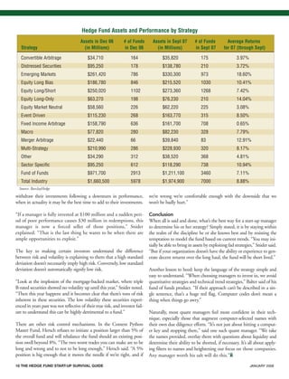10 THE HEDGE FUND START-UP SURVIVAL GUIDE JANUARY 200810 THE HEDGE FUND START-UP SURVIVAL GUIDE JANUARY 2008
Assets in Dec 06 # of Funds Assets in Sept 07 # of Funds Average Returns
Strategy (in Millions) in Dec 06 (in Millions) in Sept 07 for 07 (through Sept)
Convertible Arbitrage $34,710 164 $35,820 175 3.97%
Distressed Securities $95,250 178 $138,780 210 3.72%
Emerging Markets $261,420 786 $330,300 973 18.60%
Equity Long Bias $186,780 846 $215,520 1030 10.41%
Equity Long/Short $250,020 1102 $273,360 1268 7.42%
Equity Long-Only $63,270 198 $76,230 210 14.04%
Equity Market Neutral $58,560 226 $62,220 225 3.08%
Event Driven $115,230 268 $163,770 315 8.50%
Fixed Income Arbitrage $158,790 636 $161,700 708 0.65%
Macro $77,820 280 $82,230 328 7.79%
Merger Arbitrage $22,440 66 $39,840 83 12.91%
Multi-Strategy $210,990 286 $228,930 320 8.17%
Other $34,290 312 $38,520 368 4.81%
Sector Specific $95,250 612 $118,290 738 10.94%
Fund of Funds $971,700 2913 $1,211,100 3460 7.11%
Total Industry $1,660,500 5978 $1,974,900 7000 8.88%
Hedge Fund Assets and Performance by Strategy
Source: BarclayHedge
withdraw their investments following a downturn in performance,
when in actuality it may be the best time to add to their investments.
“If a manager is fully invested at $100 million and a sudden peri-
od of poor performance causes $30 million in redemptions, this
manager is now a forced seller of those positions,” Snider
explained. “That is the last thing he wants to be when there are
ample opportunities to exploit.”
The key to making certain investors understand the difference
between risk and volatility is explaining to them that a high standard
deviation doesn’t necessarily imply high risk. Conversely, low standard
deviation doesn’t automatically signify low risk.
“Look at the implosion of the mortgage-backed market, where triple
B-rated securities showed no volatility up until this year,” Snider noted.
“Then this year happens and it becomes clear that there’s tons of risk
inherent in these securities. The low volatility these securities experi-
enced in years past was not reflective of their true risk, and investor fail-
ure to understand this can be highly detrimental to a fund.”
There are other risk control mechanisms. In the Context Python
Master Fund, Hersch refuses to initiate a position larger than 5% of
the overall fund and will rebalance the fund should an existing posi-
tion swell beyond 8%. “The two worst trades you can make are to be
long and wrong and to not to be long enough,” Hersch said. “A 5%
position is big enough that it moves the needle if we’re right, and if
we’re wrong we’re comfortable enough with the downside that we
won’t be badly hurt.”
Conclusion
When all is said and done, what’s the best way for a start-up manager
to determine his or her strategy? Simply stated, it is by staying within
the realm of the discipline he or she knows best and by resisting the
temptation to model the fund based on current trends. “You may ini-
tially be able to bring in assets by exploiting fad strategies,” Snider said.
“But if your organization doesn’t have the ability or experience to gen-
erate decent returns over the long haul, the fund will be short lived.”
Another lesson to heed: keep the language of the strategy simple and
easy to understand. “When choosing managers to invest in, we avoid
quantitative strategies and technical trend strategies,” Balter said of his
fund of funds product. “If their approach can’t be described in a sin-
gle sentence, that’s a huge red flag. Computer codes don’t mean a
thing when things go awry."
Naturally, most quant managers feel more confident in their tech-
nique, especially those that augment computer-selected names with
their own due diligence efforts. “It’s not just about hitting a comput-
er key and stopping there,” said one such quant manager. “We take
the names provided, overlay them with questions about liquidity and
determine their ability to be shorted, if necessary. It’s all about apply-
ing filters to names and heightening our focus on those companies.
Any manager worth his salt will do this.”i
HF SurvivalGuide-laydown 1/3/08 12:55 PM Page 10
 