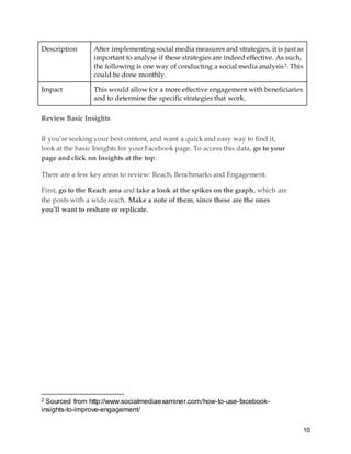 10
Description After implementing social media measures and strategies, it is just as
important to analyse if these strategies are indeed effective. As such,
the following is one way of conducting a social media analysis2. This
could be done monthly.
Impact This would allow for a more effective engagement with beneficiaries
and to determine the specific strategies that work.
Review Basic Insights
If you’re seeking your best content, and want a quick and easy way to find it,
look at the basic Insights for your Facebook page. To access this data, go to your
page and click on Insights at the top.
There are a few key areas to review: Reach, Benchmarks and Engagement.
First, go to the Reach area and take a look at the spikes on the graph, which are
the posts with a wide reach. Make a note of them, since these are the ones
you’ll want to reshare or replicate.
2 Sourced from http://www.socialmediaexaminer.com/how-to-use-facebook-
insights-to-improve-engagement/
 