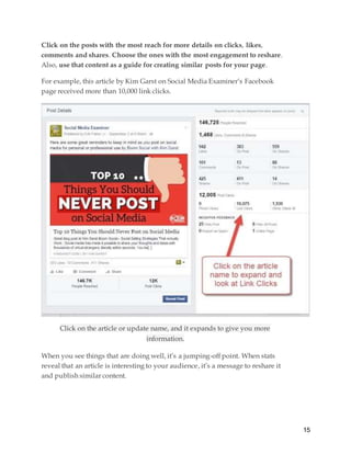 15
Click on the posts with the most reach for more details on clicks, likes,
comments and shares. Choose the ones with the most engagement to reshare.
Also, use that content as a guide for creating similar posts for your page.
For example, this article by Kim Garst on Social Media Examiner’s Facebook
page received more than 10,000 link clicks.
Click on the article or update name, and it expands to give you more
information.
When you see things that are doing well, it’s a jumping-off point. When stats
reveal that an article is interesting to your audience, it’s a message to reshare it
and publish similar content.
 
