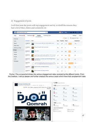 17
2) Engagement of posts
I will first note the posts with top engagement and try to distill the reasons they
had a lot of likes, shares and comments etc
Fig 4a | This screenshot shows the various engagement rates received by the different posts. From
this analysis, I will go deeper and further analyse the various posts which have high engagement rates
 