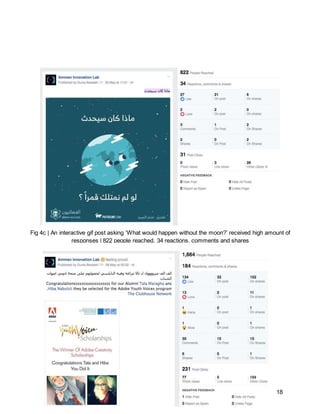 18
Fig 4c | An interactive gif post asking ‘What would happen without the moon?’ received high amount of
responses | 822 people reached, 34 reactions, comments and shares
 