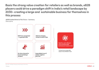 Basis the strong value creation for retailers as well as brands, eB2B
players could drive a paradigm shift in India’s reta...