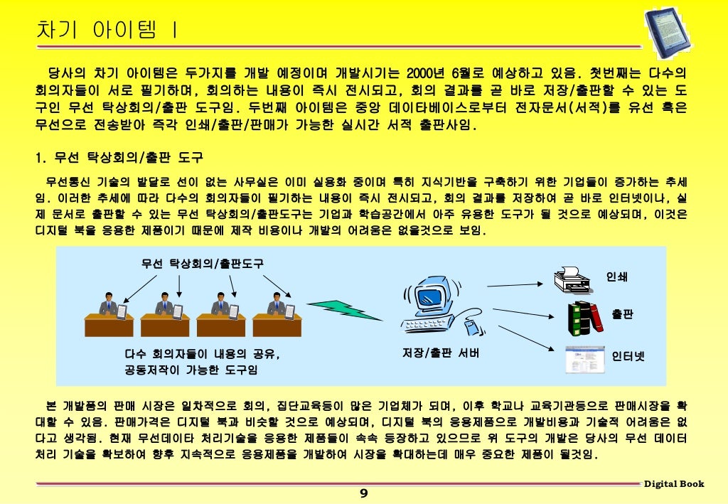 Entrepreneurship, business plan pdf image