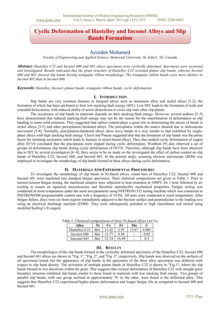 International Journal of Modern Engineering Research (IJMER)
www.ijmer.com Vol.3, Issue.2, March-April. 2013 pp-1253-1255 ISSN: 2249-6645
www.ijmer.com 1253 | Page
Aezeden Mohamed
Faculty of Engineering and Applied Science, Memorial University, St. John's, NL, Canada
Abstract: Hastelloy C22 and Inconel 600 and 601 alloys specimens were cyclically deformed. Specimens were sectioned
and investigated. Results indicated that the grain structure of Hastelloy C22 revealed planar slip bands, whereas Inconel
600 and 601 showed slip bands having triangular ribbon morphology. The triangular ribbon bands were more distinct in
Inconel 601 than in Inconel 600.
Keywords: Hastelloy, Inconel, planar bands, triangular ribbon bands, cyclic deformation.
I. INTRODUCTION
Slip bands are very common features in fatigued alloys such as aluminum alloy and nickel alloys [1,2], the
formation of which has been attributed to their low stacking-fault energy (SFE). Low SFE leads to the formation of wide and
extended dislocations, with reduced ability of screw dislocations to cross-slip onto other slip planes.
The occurrence of slip bands in materials depends on their stacking-fault energy. However, several authors [3–5]
have demonstrated that reduced stacking-fault energy may not be the reason for the manifestation of deformation as slip
banding in some solid solutions. They suggested that carbon content plays a great role in determining the nature of bands in
nickel alloys [3-5] and other precipitation hardened alloys. The precipitates within the matrix sheared due to dislocations
movement [5-8]. Normally, precipitation-hardened alloys show wavy bands in a way similar to that exhibited by single-
phase alloys with high stacking-fault energy. Clavel and Pineau suggested that that the formation of slip bands was the prime
factor for initiating nucleation which leads to fracture in nickel-based alloys. They also studied cyclic deformation of supper
alloy IN718 concluded that the precipitates were slipped during cyclic deformation. Worthem [9] also observed a set of
groups of deformation slip bands during cyclic deformation of IN718. Therefore, although slip bands have been observed
due to SFE by several investigators [6–8], there seems to be no study on the investigated the effect of carbon content on slip
bands of Hastelloy C22, Inconel 600, and Inconel 601. In the present study, scanning electron microscope (SEM) was
employed to investigate the morphology of slip bands formed in these alloys during cyclic deformation.
II. MATERIALS AND EXPERIMENTAL PROCEDURES
To investigate the morphology of slip bands in Ni-based alloys, round bars of Hastelloy C22, Inconel 600 and
Inconel 601 were machined into standard fatigue specimens. Their chemical compositions are given in Table 1. Prior to
tension-tension fatigue testing, the machined samples were subjected to heat treatment at 1000ºC for 1 hour followed by air
cooling to ensure an equiaxed microstructure and therefore reproducible mechanical properties. Fatigue testing was
conducted at room temperature under the same test parameter using INSTRON1332 testing machine which was connected to
INSTRON8500 programmable control unit with a frequency of 10 Hz. All tests were conducted at room temperature. After
fatigue failure, discs were cut from regions immediately adjacent to the fracture surface and perpendicular to the loading axis
using an electrical discharge machine (EDM). They were subsequently polished to high smoothness and etched using
modified Kalling’s II reagent.
Table 1: Chemical compositions of three Ni-based alloys (wt.%).
Alloy Ni Cr Fe Mo C
Hastelloy C22 Bal. 21.42 2.95 13.67 0.003
Inconel 600 Bal. 15.77 8.58 - 0.05
Imconel 601 Bal. 22.14 16.09 - 0.3
III. RESULTS
The morphologies of the slip bands formed in the cyclically deformed specimens of the Hastelloy C22, Inconel 600
and Inconel 601 alloys are shown in "Fig. 1", "Fig. 2", and "Fig. 3", respectively. Slip bands was observed on the surfaces of
all specimens tested, but the appearance of slip bands in the specimens of the three alloy specimens was different with
respect to slip band density. The activation of multiple planar bands in Hastelloy C22 is shown in "Fig.1", where the slip
bands formed in two directions within the grain. This suggests that cyclical deformation of Hastelloy C22 with straight grain
boundary structure exhibited slip bands similar to those found in materials with low stacking fault energy. Two groups of
parallel slip bands, with one group inclined at approximately 70◦
to the other, were found is the deformed alloy. This
suggests that Hastelloy C22 experienced higher plastic deformation and longer fatigue life as compared to Inconel 600 and
Inconel 601.
Cyclic Deformation of Hastelloy and Inconel Alloys and Slip
Bands Formation
 