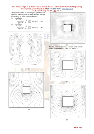 Ravi Kumar Singh, K. B. Sahu, Thakur Debasis Mishra / International Journal of Engineering
Research and Applications (IJERA) ISSN: 2248-9622 www.ijera.com
Vol. 3, Issue 3, May-Jun 2013, pp.766-771
768 | P a g e
The Nusselt number of heated square cylinder walls
and cold vertical walls are find out after reaches
convergence by using following formula,
Nu H =
QH
k ( TH −TC )
=
1
AR 1−θC
AR
0
∂θ
∂X
atX=0 dY (23)
Nu C =
QC
k ( TH −TC )
=
1
AR 1−θC
AR
0
∂θ
∂X
atX=1 dY (24)
(a)
(b)
(c)
Figure2. Stream function, Isotherm and velocity
vector diagram for Ra = 1.93* 104
, AR = 0.2
(a)
(b)
9.81E-06
9.81E-06
2.94E-05
2.94E-05
2.94E-05
2.94E-05
4.91E-05
4.91E-05
4.91E-05
4.91E-05
4.91E-05
4.91E-05
6.87E-05
6.87E-05
6.87E-05
6.87E-05
6.87E-056.87E-05
6.87E-05
9.81E-05
9.81E-05
9.81E-05
9.81E-05
9.81E-05
9.81E-05
9.81E-05
1.18E-04
1.18E-04
1.18E-04
1.18E-04
1.18E-04
1.37E-04
1.37E-04
1.37E-04
1.37E-04
3.27E+02
3.27E+02
3.27E+02
3.27E+02
3.27E+02
3.27E+023.27E+02
3.33E+023.33E+02
3.33E+02
3.33E+02
3.33E+02
3.33E+02
3.33E+02
3.40E+02
3.40E+02
3.40E+02
3.40E+02
3.40E+02
3.40E+02
3.47E+02
3.47E+02
3.47E+02
3.47E+02
3.47E+02
3.47E+02
3.53E+02
3.53E+02
3.53E+02
3.53E+02
3.53E+02
3.60E+02
3.60E+02
3.60E+02
3.60E+02
3.66E+02
3.66E+02
3.66E+02
3.06E-05
3.06E-05
9.18E-059.18E-05
9.18E-05
9.18E-05
1.53E-04
1.53E-041.53E-04
1.53E-04
1.53E-04
2.14E-04
2.14E-04
2.14E-04
2.14E-042.14E-04
2.14E-04
2.14E-04
2.14E-04
3.06E-04
3.06E-04
3.06E-04
3.06E-04
3.06E-04
3.06E-04
3.06E-04
3.67E-04
3.67E-04
3.67E-043.67E-04
3.67E-04
4.28E-04
4.28E-04
4.28E-04
4.28E-04
3.27E+02
3.27E+02
3.27E+023.27E+02
3.27E+02
3.27E+02
3.27E+02
3.33E+023.33E+02
3.33E+02
3.33E+02
3.33E+02
3.33E+02
3.33E+02
3.40E+02
3.40E+02
3.40E+02
3.40E+02
3.40E+02
3.40E+02
3.40E+02
3.47E+02
3.47E+02
3.47E+02
3.47E+02
3.47E+02
3.47E+02
3.53E+02
3.53E+02
3.53E+02
3.53E+02
3.53E+02
3.53E+02
3.60E+02
3.60E+02
3.60E+02
3.60E+02
3.60E+02
3.66E+02
3.66E+02
3.66E+02
3.66E+02
3.66E+02
 