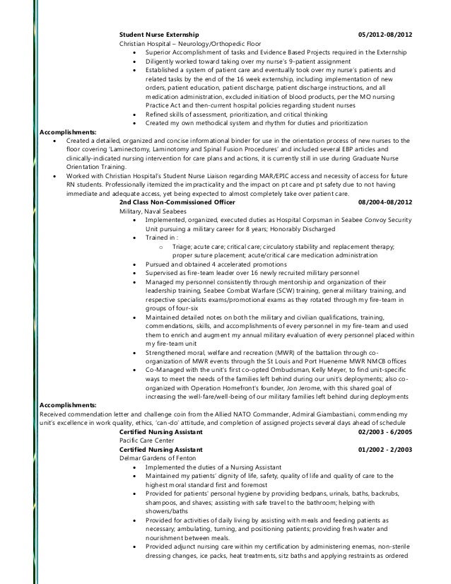 2015 - RN Resume Summary and Full Resume