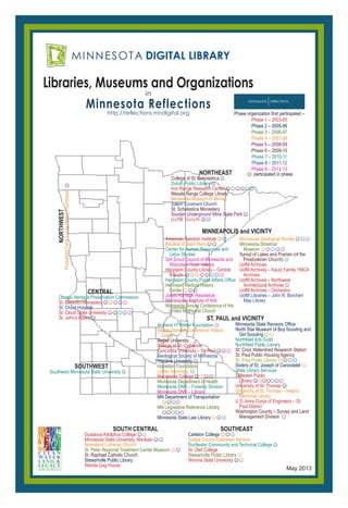 Libraries, Museums and Organizations
in
Minnesota Reflections
http://reflections.mndigital.org
NORTHWEST
ProbstfieldFarmLivingHistoryFoundation☺
NORTHEAST
College of St. Scholastica☺
Duluth Public Library☺
Iron Range Research Center☺☺☺☺☺☺
Mesabi Range College Library
Minnesota Museum of Mining
Salem Covenant Church
St. Scholastica Monastery
Soudan Underground Mine State Park☺
UofM Duluth☺☺
SOUTHEAST
Carleton College☺☺☺
Dodge County Extension Service
Rochester Community and Technical College☺
St. Olaf College
Stewartville Public Library☺
Winona State University☺☺
SOUTH CENTRAL
Gustavus Adolphus College☺☺
Minnesota State University, Mankato☺☺
Norseland Lutheran Church
St. Peter Regional Treatment Center Museum☺☺
St. Raphael Catholic Church
Stewartville Public Library
Wanda Gag House
CENTRAL
Otsego Heritage Preservation Commission
St. Benedict Monastery☺☺☺☺☺
St. Cloud Hospital
St. Cloud State University☺☺☺☺☺
St. John’s Abbey☺
May 2013
Phase organization first participated –
Phase 1 – 2003-05
Phase 2 – 2005-06
Phase 3 – 2006-07
Phase 4 – 2007-08
Phase 5 – 2008-09
Phase 6 – 2009-10
Phase 7 – 2010-11
Phase 8 – 2011-12
Phase 9 – 2012-13
☺ participated in phase
SOUTHWEST
Southwest Minnesota State University☺
Amherst H. Wilder Foundation☺
Baptist General Conference History
Center
Bethel University
College of St. Catherine
Concordia University – St. Paul☺☺☺
Geological Society of Minnesota
Hamline University☺
Hazelden Foundation
Luther Seminary ☺
Macalester College☺☺☺☺
Minnesota Department of Health
Minnesota DNR – Forestry Division
Minnesota DNR – Library
MN Department of Transportation
☺☺☺☺
MN Legislative Reference Library
☺☺☺☺☺
Minnesota State Law Library☺☺☺
Minnesota State Revisors Office
North Star Museum of Boy Scouting and
Girl Scouting☺☺
Northfield Arts Guild
Northfield Public Library
St. Croix Watershed Research Station
St. Paul Public Housing Agency
St. Paul Public Library☺☺☺☺
Sisters of St. Joseph of Carondelet☺
State Library Services
Stillwater Public
Library☺☺☺☺☺☺☺
University of St. Thomas☺
University of St. Thomas – Ireland
Memorial Library
U.S. Army Corps of Engineers – St.
Paul District
Washington County – Survey and Land
Management Division ☺
ST. PAUL and VICINITY
American Swedish Institute☺☺
Basilica of Saint Mary☺☺
Center for Human Resources and
Labor Studies
Girl Scout Council of Minnesota and
Wisconsin River Valleys
Hennepin County Library – Central
Branch ☺☺☺☺☺☺☺☺
Hennepin County Public Affairs Office
Hennepin Medical History
Center☺☺☺
Jones-Harrison Residence
Minneapolis Institute of Arts
Minnesota Annual Conference of the
United Methodist Church
Minnesota Geological Survey☺☺☺
Minnesota Streetcar
Museum☺☺☺☺☺
Synod of Lakes and Prairies (of the
Presbyterian Church)☺
UofM Archives
UofM Archives – Kautz Family YMCA
Archives
UofM Archives – Northwest
Architectural Archives☺
UofM Archives – Orchestra
UofM Libraries – John R. Borchert
Map Library
MINNEAPOLIS and VICINTY
 