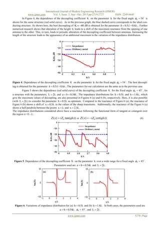 International Journal of Modern Engineering Research (IJMER)
www.ijmer.com
Vol. 3, Issue. 5, Sep - Oct. 2013 pp-2719-2727
ISSN: 2249-6645
In Figure 4, the dependence of the decoupling coefficient K on the parameter h for the fixed angle  0  54 is
shown for the same structure (red solid curve). As in the previous graph, the blue dashed curve corresponds to the ideal conducting structure. As shown here, the best decoupling of K  40 dB is obtained for the parameter h  0.5 ~ 0.6 . Further
numerical research shows that alteration of the height h leads to a shift of the maximum reactance from the opening of one
antenna to the other. This, in turn, leads to periodic alteration of the decoupling coefficient between antennas. Increasing the
length of the structure leads to the appearance of an additional maximum in the variation of the impedance distribution.

K (h), dB

Im pedance
Ordinary metal

h

Figure 4. Dependence of the decoupling coefficient K on the parameter h for the fixed angle  0  54 . The best decoupling is obtained for the parameter h  0.5 ~ 0.6 . The parameters for our calculation are the same as in the previous case.
Figure 5 shows the dependence (red solid curve) of the decoupling coefficient K for the fixed angle  0  45 , for
a structure with the parameters, L  2 and a  b  0.34 . The impedance distributions for h  0.5 and h  1.8 , which
give the maximum values of decoupling, are also presented in Figures 6 (a) and 6 (b), respectively. Here, it is also possible
(with L  2 ) to consider the parameter h  0.5 as optimum. Compared to the reactance of Figure 6 (a), the reactance of
Figure 6 (b) shows a shift of x  0.5 in the values of the sharp transitions. Additionally, the reactance of the Figure 6 (a)
shows a half parabola between the points x   and x  2.3 .
The impedance distributions considered above have a reactance following the functional form of tangent or cotangent over
the region x= 0 ~  :

Z ( x)  iZ 0 tan(qkx) or Z ( x)  iZ 0 cot(qkx) .

(4)

K (h), dB

Im pedance
Ordinary metal

h

Figure 5. Dependence of the decoupling coefficient K on the parameter h over a wide range for a fixed angle  0  45 .
Parameters used are a  b  0.34 and L  2 .

Figure 6. Variations of impedance distribution for (а) h  0.5 and (b) h  1.8 . In both cases, the parameters used are
a  b  0.34 ,  0  45 , and L  2 .
www.ijmer.com

3270 | Page

 
