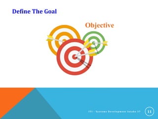 Define The Goal
11
Objective
I T I - S y s t e m s D e v e l o p m e n t I n t a k e 3 7
 