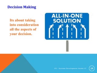 Its about taking
into consideration
all the aspects of
your decision.
19
Decision Making
I T I - S y s t e m s D e v e l o p m e n t I n t a k e 3 7
 