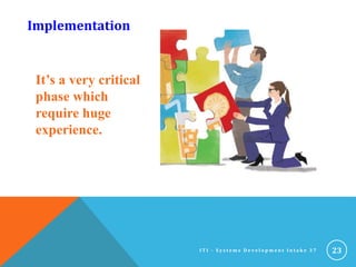 It’s a very critical
phase which
require huge
experience.
23
Implementation
I T I - S y s t e m s D e v e l o p m e n t I n t a k e 3 7
 