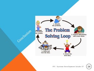 28I T I - S y s t e m s D e v e l o p m e n t I n t a k e 3 7
 