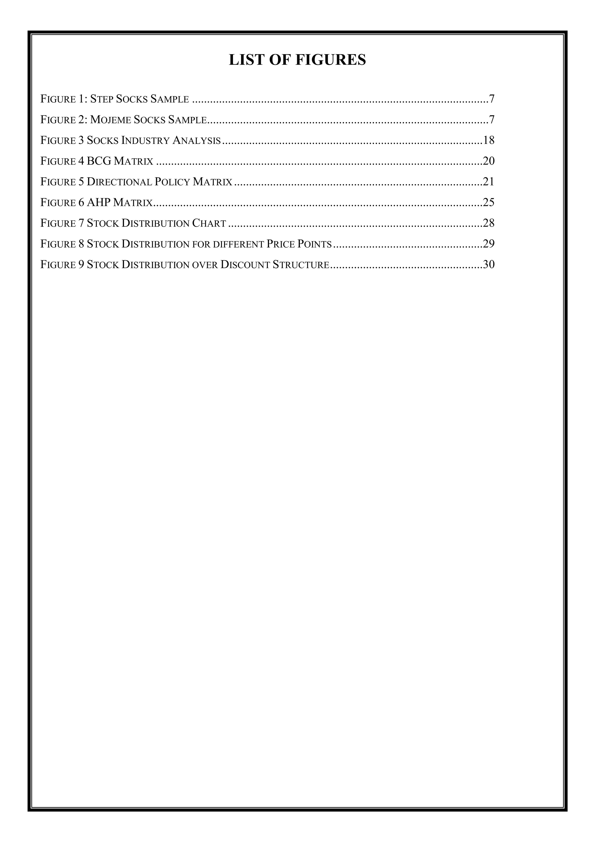 LIST OF FIGURES
FIGURE 1: STEP SOCKS SAMPLE ...................................................................................................7
FIGURE 2: MOJEME SOCKS SAMPLE..............................................................................................7
FIGURE 3 SOCKS INDUSTRY ANALYSIS.......................................................................................18
FIGURE 4 BCG MATRIX .............................................................................................................20
FIGURE 5 DIRECTIONAL POLICY MATRIX ...................................................................................21
FIGURE 6 AHP MATRIX..............................................................................................................25
FIGURE 7 STOCK DISTRIBUTION CHART .....................................................................................28
FIGURE 8 STOCK DISTRIBUTION FOR DIFFERENT PRICE POINTS..................................................29
FIGURE 9 STOCK DISTRIBUTION OVER DISCOUNT STRUCTURE...................................................30
 