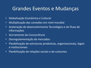 Grandes Eventos e Mudanças
• Globalização Econômica e Cultural
• Multiplicação das conexões em nível mundial
• Aceleração do desenvolvimento Tecnológico e do fluxo de
informações
• Acirramento da Concorrência
• Desregulamentação de mercados
• Flexibilização de estruturas produtivas, organizacionais, legais
e institucionais
• Flexibilização de relações sociais e de costumes
 