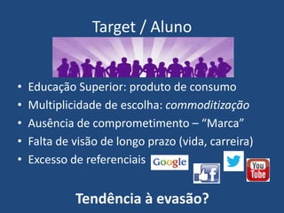 Target / Aluno
• Educação Superior: produto de consumo
• Multiplicidade de escolha: commoditização
• Ausência de comprometimento – “Marca”
• Falta de visão de longo prazo (vida, carreira)
• Excesso de referenciais
Tendência à evasão?
 