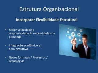 Estrutura Organizacional
• Maior velocidade e
responsividade às necessidades da
demanda
• Integração acadêmico e
administrativo
• Novos formatos / Processos /
Tecnologias
Incorporar Flexibilidade Estrutural
 