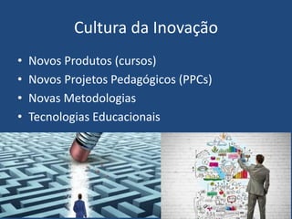 Cultura da Inovação
• Novos Produtos (cursos)
• Novos Projetos Pedagógicos (PPCs)
• Novas Metodologias
• Tecnologias Educacionais
 
