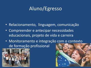 Aluno/Egresso
• Relacionamento, linguagem, comunicação
• Compreender e antecipar necessidades
educacionais, projeto de vida e carreira
• Monitoramento e integração com o contexto
de formação profissional
 