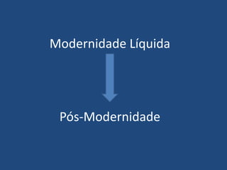 Modernidade Líquida
Pós-Modernidade
 