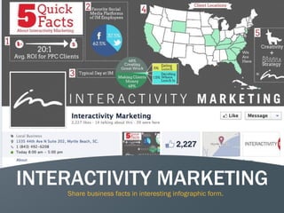 13
INTERACTIVITY MARKETING
Share business facts in interesting infographic form.
 