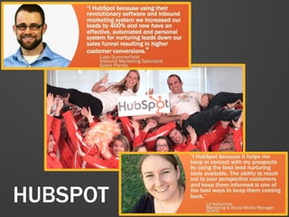 36
HUBSPOT
 