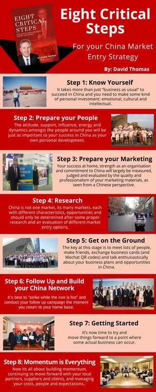 Eight Critical
Steps
For your China Market
Entry Strategy
It takes more than just “business as usual” to
succeed in China and you need to make some kind
of personal investment: emotional, cultural and
intellectual.
Step 1: Know Yourself
Step 2: Prepare your People
The attitude, support, influence, energy and
dynamics amongst the people around you will be
just as important to your success in China as your
own personal development.
Step 3: Prepare your Marketing
Your success at home, strength as an organisation
and commitment to China will largely be measured,
judged and evaluated by the quality and
professionalism of your marketing materials, as
seen from a Chinese perspective.
Step 4: Research
China is not one market, its many markets, each
with different characteristics, opportunities and
should only be determined after some proper
research and an evaluation of different market
entry options.
Step 5: Get on the Ground
The key at this stage is to meet lots of people,
make friends, exchange business cards (and
Wechat QR codes) and talk enthusiastically
about your business plans and opportunities
in China.
Step 6: Follow Up and Build
your China Network
 It’s best to “strike while the iron is hot” and
conduct your follow up campaign the moment
you return to your home base.
Step 7: Getting Started
It’s now time to try and
move things forward to a point where
some actual business can occur.
Step 8: Momentum is Everything
Now its all about building momentum,
continuing to move forward with your local
partners, suppliers and clients, and managing
your costs, people and expectations..
By: David Thomas
 