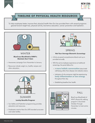 New Era Case Study Creating a Culture of Health | PDF