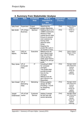 Project Alpha - Summary of the Project | PDF