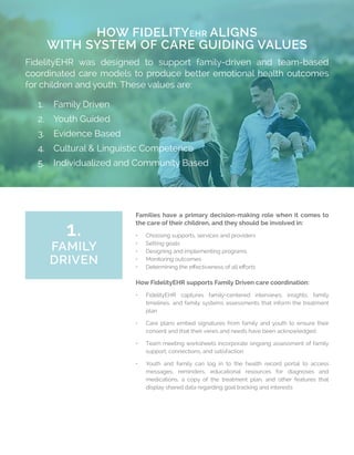 HOW FIDELITYEHR ALIGNS
WITH SYSTEM OF CARE GUIDING VALUES
FidelityEHR was designed to support family-driven and team-based
coordinated care models to produce better emotional health outcomes
for children and youth. These values are:
1.	 Family Driven
2.	 Youth Guided
3.	 Evidence Based
4.	 Cultural & Linguistic Competence
5.	 Individualized and Community Based
1.
FAMILY
DRIVEN
Families have a primary decision-making role when it comes to
the care of their children, and they should be involved in:
•	 Choosing supports, services and providers
•	 Setting goals
•	 Designing and implementing programs
•	 Monitoring outcomes
•	 Determining the effectiveness of all efforts
How FidelityEHR supports Family Driven care coordination:
•	 FidelityEHR captures family-centered interviews, insights, family
timelines, and family systems assessments that inform the treatment
plan
•	 Care plans embed signatures from family and youth to ensure their
consent and that their views and needs have been acknowledged
•	 Team meeting worksheets incorporate ongoing assessment of family
support, connections, and satisfaction
•	 Youth and family can log in to the health record portal to access
messages, reminders, educational resources for diagnoses and
medications, a copy of the treatment plan, and other features that
display shared data regarding goal tracking and interests
 
