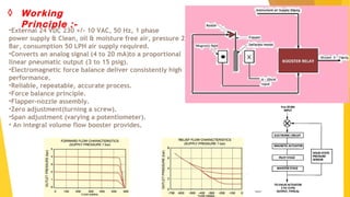 ◊ Working
Principle :-
•External 24 VDC 230 +/- 10 VAC, 50 Hz, 1 phase
power supply & Clean, oil & moisture free air, pressure 2
Bar, consumption 50 LPH air supply required.
•Converts an analog signal (4 to 20 mA)to a proportional
linear pneumatic output (3 to 15 psig).
•Electromagnetic force balance deliver consistently high
performance.
•Reliable, repeatable, accurate process.
•Force balance principle.
•Flapper-nozzle assembly.
•Zero adjustment(turning a screw).
•Span adjustment (varying a potentiometer).
• An integral volume flow booster provides.
 