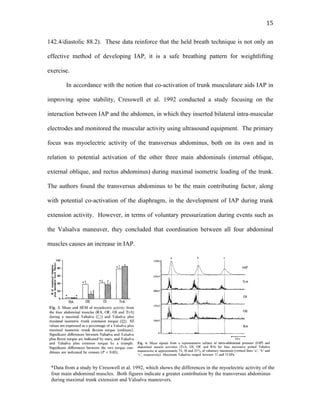   15	
  
142.4/diastolic 88.2). These data reinforce that the held breath technique is not only an
effective method of developing IAP, it is a safe breathing pattern for weightlifting
exercise.
In accordance with the notion that co-activation of trunk musculature aids IAP in
improving spine stability, Cresswell et al. 1992 conducted a study focusing on the
interaction between IAP and the abdomen, in which they inserted bilateral intra-muscular
electrodes and monitored the muscular activity using ultrasound equipment. The primary
focus was myoelectric activity of the transversus abdominus, both on its own and in
relation to potential activation of the other three main abdominals (internal oblique,
external oblique, and rectus abdominus) during maximal isometric loading of the trunk.
The authors found the transversus abdominus to be the main contributing factor, along
with potential co-activation of the diaphragm, in the development of IAP during trunk
extension activity. However, in terms of voluntary pressurization during events such as
the Valsalva maneuver, they concluded that coordination between all four abdominal
muscles causes an increase in IAP.
*Data from a study by Cresswell et al. 1992, which shows the differences in the myoelectric activity of the
four main abdominal muscles. Both figures indicate a greater contribution by the transversus abdominus
during maximal trunk extension and Valsalva maneuvers.
 