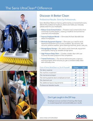 Don’t get caught in the DIY trap.
Employee turnover and lack of training often leads
to unused equipment and predictably poor results.
Discover A Better Clean
Professional Results. Done by Professionals.
Sanis UltraClean Restroom Service, performed by our trained technicians,
delivers the professional results you desire and makes your everyday
upkeep easier for your employees.
• Reduce Cross-Contamination — Prevents cross-contamination from
commonly touched objects, creating a healthier environment for
customers and employees
• Improve Employee Morale — Eliminates the least desirable task
asked of employees
• Eliminate Equipment Expense — Eliminates your need to stock
expensive equipment such as auto scrubbers, dry vacuums, wet
vacuums, pressure washers, grout cleaning machines, janitor carts, etc.
• Storage/Space Savings — No need to stock chemicals, equipment
and supplies, freeing up valuable storage space
• High Pressure Deep Clean — Creates a better clean with over
5.5 times the water pressure of the competition
• Trained Technicians — Our service technicians pass a rigorous
training program which ensures you get a consistent deep clean
each and every time
Cost of Sanis UltraClean vs. Do-It-Yourself Cintas DIY
No labor expense 4 $
No machine investment 4 $
No maintenance/repair 4 $
No training expense due to employee turnover 4 $
No chemical cost 4 $
No additional space requirements 4 $
Professional detailed results 4 N/A
www.cintas.com/ultraclean
The Sanis UltraClean®
Difference
FS-1564e
o.12.11
 