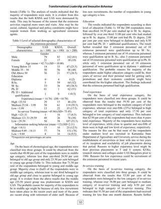 female (Table 1). The analysis of results indicated that the
majority of respondents were male. It is evident from this
results that the both KSDA and UAS were dominated by
male. This may be because of the reason that the extension
activities required more tours and visits. Also may be the
social, cultural, logistical and policy constraints might have
impede women from working as agricultural extension
agents.
Table 1 Level of selected demographic characteristics of
the extension personnel
Demographic
characteristics
UAS
(n = 100)
KSDA
(n = 100)
Overall
(n = 200)
Gender
Male 79 83 162 (81)
Female 21 17 38 (19)
Age (mean = 42.71) (SD = 10.88)
Young Below 35 14 33 47 (23.5)
Middle 35 – 50 50 56 96 (48)
Old Above 50 36 21 57 (28.5)
Education
Diploma 0 4 4 (2)
B.Sc. 5 59 64 (32)
M. Sc. 33 36 69 (34.5)
Ph. D 61 1 62 (31)
Ph. D + Additional
qualification
1 0 1 (0.5)
Experience (mean = 14.76) (DS =10.78)
High >25.54 29 17 46 (23)
Medium 25.54 – 3.99 58 61 119 (59.5)
Low <3.99 13 22 35 (17.5)
In-service Training (mean =45.86) (SD= 75.45)
High >121.31 1 16 17 (8.5)
Medium 121.31-29.59 49 26 76 (38)
Low <29.59 50 58 107 (53.5)
Information seeking behavior (mean =12) (SD=2.11)
High >14.11 15 10 25 (12.5)
Medium 9.89 – 14.11 77 74 151 (78)
Low > 9.89 8 16 14 (9.5)
*Frequencies and percentages are same
Age
On the basis of chronological age, the respondents were
classified into three groups. It could be observed from the
results that 48.00 per cent of the respondents were in middle
age category, whereas less than one-third 28.50 per cent
belonged to old age group and only 23.50 per cent belonged
to young age group (Table 1). This indicates that 71.50 per
cent of the respondents belonged to young and middle age
group. Majority close to (half) of the respondents were in
middle age category, whereas near to one third belonged to
old age group and close to quarter belonged to young age
group. It is evident from the above results that the middle
age (35-50 years) group was predominant in KSDA and
UAS. The probable reason for majority of the respondents to
be in middle age might be because of only few recruitment
have taken place in the recent years and most of the posts
are vacant along with retirement of older staff. Because of
less new recruitments, the number of respondents in young
age category is less.
Education
The results indicated the respondents according to their
level of education (Table 1). Of the 200 respondents more
than one-third 34.50 per cent studied up to M. Sc. degree,
followed by over one third 31.00 per cent who had studied
up to B. Sc. degree, 31.00 per cent had Ph. D. degree, 2.00
per cent per cent were belonged to diploma and only 0.50
per cent had Ph. D. + additional qualification/s. The result
further revealed that 3 extension personnel out of 10
extension personnel were qualification up to M. Sc.,
whereas 3 extension personnel out of 10 extension personnel
were qualification up to B. Sc., also 3 extension personnel
out of 10 extension personnel were qualification up to Ph. D.
while only 1 extension personnel out of 10 extension
personnel of were qualification up to diploma + additional
qualification. The probable reasons for majority of the
respondents under higher education category could be, their
years of service and their personal need for getting early
promotions and their economic condition might have
contributed for the higher education. The findings indicated
that the extension personnel had high qualification.
Total experience
On the basis of total experience category, the
respondents were classified into three groups. It could be
observed from the results that 59.50 per cent of the
respondents were belonged to the medium category of total
experience, whereas over one-fifth (23%) belonged to high
category of total experience and only 17.50 per cent
belonged to low category of total experience. This indicates
that 82.50 per cent of the respondents had more than 4 years
total experience. Majority of the respondents have medium
level of experience, while close to quarter and one-fifth of
them were in high and low level of experience, respectively.
The reasons for this can be that most of the respondents
under medium level are recruited in Karnataka State
Department of Agriculture and University service during the
establishment of universities or later with one or two years
of its inception and availability of job placements during
that period. Reasons to higher experience level might be
their previous placements in T and V system, KVKs,
research stations and colleges under UAS Bangalore prior to
1986. Reasons for low experience could be recruitment of
the extension personnel in recent years.
In-service training
On the basis of in-service training category, the
respondents were classified into three groups. It could be
observed from the results that 53.50 per cent of the
respondents were belonged to the low category of in-service
training; whereas over 38.00 per cent belonged to medium
category of in-service training and only 8.50 per cent
belonged to high category of in-service training. This
indicates that 91.50 per cent of the respondents had received
training for less than one month duration. Results further
Transformational Leadership and Innovative Behaviour
50
 