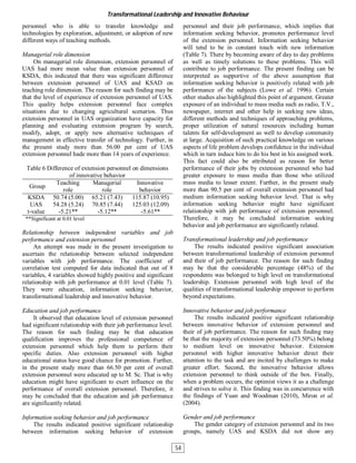 personnel who is able to transfer knowledge and
technologies by exploration, adjustment, or adoption of new
different ways of teaching methods.
Managerial role dimension
On managerial role dimension, extension personnel of
UAS had more mean value than extension personnel of
KSDA, this indicated that there was significant difference
between extension personnel of UAS and KSAD on
teaching role dimension. The reason for such finding may be
that the level of experience of extension personnel of UAS.
This quality helps extension personnel face complex
situations due to changing agricultural scenarios. Thus
extension personnel in UAS organization have capacity for
planning and evaluating extension program by search,
modify, adopt, or apply new alternative techniques of
management in effective transfer of technology. Further, in
the present study more than 56.00 per cent of UAS
extension personnel hade more than 14 years of experience.
Table 6 Difference of extension personnel on dimensions
of innovative behavior
Group
Teaching
role
Managerial
role
Innovative
behavior
KSDA 50.74 (5.00) 65.21 (7.43) 115.87 (10.95)
UAS 54.28 (5.24) 70.85 (7.44) 125.03 (12.09)
t-value -5.21** -5.12** -5.61**
**Significant at 0.01 level
Relationship between independent variables and job
performance and extension personnel
An attempt was made in the present investigation to
ascertain the relationship between selected independent
variables with job performance. The coefficient of
correlation test computed for data indicated that out of 8
variables, 4 variables showed highly positive and significant
relationship with job performance at 0.01 level (Table 7).
They were education, information seeking behavior,
transformational leadership and innovative behavior.
Education and job performance
It observed that education level of extension personnel
had significant relationship with their job performance level.
The reason for such finding may be that education
qualification improves the professional competence of
extension personnel which help them to perform their
specific duties. Also extension personnel with higher
educational status have good chance for promotion. Further,
in the present study more than 66.50 per cent of overall
extension personnel were educated up to M. Sc. That is why
education might have significant to exert influence on the
performance of overall extension personnel. Therefore, it
may be concluded that the education and job performance
are significantly related.
Information seeking behavior and job performance
The results indicated positive significant relationship
between information seeking behavior of extension
personnel and their job performance, which implies that
information seeking behavior, promotes performance level
of the extension personnel. Information seeking behavior
will tend to be in constant touch with new information
(Table 7). There by becoming aware of day to day problems
as well as timely solutions to these problems. This will
contribute to job performance. The present finding can be
interpreted as supportive of the above assumption that
information seeking behavior is positively related with job
performance of the subjects (Lowe et al. 1996). Certain
other studies also highlighted this point of argument. Greater
exposure of an individual to mass media such as radio, T.V.,
newspaper, internet and other help in seeking new ideas,
different methods and techniques of approaching problems,
proper utilization of natural resources including human
talents for self-development as well to develop community
at large. Acquisition of such practical knowledge on various
aspects of life problem develops confidence in the individual
which in turn induce him to do his best in his assigned work.
This fact could also be attributed as reason for better
performance of their jobs by extension personnel who had
greater exposure to mass media than those who utilized
mass media to lesser extent. Further, in the present study
more than 90.5 per cent of overall extension personnel had
medium information seeking behavior level. That is why
information seeking behavior might have significant
relationship with job performance of extension personnel.
Therefore, it may be concluded information seeking
behavior and job performance are significantly related.
Transformational leadership and job performance
The results indicated positive significant association
between transformational leadership of extension personnel
and their of job performance. The reason for such finding
may be that the considerable percentage (48%) of the
respondents was belonged to high level on transformational
leadership. Extension personnel with high level of the
qualities of transformational leadership empower to perform
beyond expectations.
Innovative behavior and job performance
The results indicated positive significant relationship
between innovative behavior of extension personnel and
their of job performance. The reason for such finding may
be that the majority of extension personnel (73.50%) belong
to medium level on innovative behavior. Extension
personnel with higher innovative behavior direct their
attention to the task and are incited by challenges to make
greater effort. Second, the innovative behavior allows
extension personnel to think outside of the box. Finally,
when a problem occurs, the optimist views it as a challenge
and strives to solve it. This finding was in concurrence with
the findings of Yuan and Woodman (2010), Miron et al.
(2004).
Gender and job performance
The gender category of extension personnel and its two
groups, namely UAS and KSDA did not show any
Transformational Leadership and Innovative Behaviour
54
 