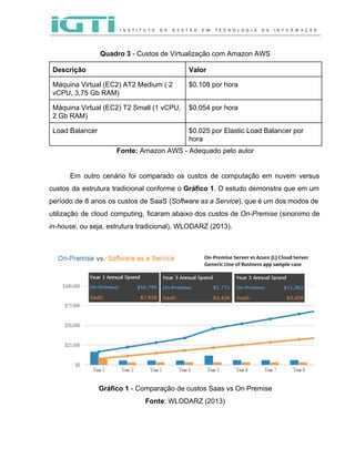  
 
Quadro 3​ ­ Custos de Virtualização com Amazon AWS 
Descrição   Valor  
Máquina Virtual (EC2) AT2 Medium ( 2 
vCPU, 3,75 Gb RAM) 
$0.108 por hora 
Máquina Virtual (EC2) T2 Small (1 vCPU, 
2 Gb RAM) 
$0.054 por hora 
Load Balancer  $0.025 por Elastic Load Balancer por 
hora 
Fonte:​ Amazon AWS ­ Adequado pelo autor
 
Em outro cenário foi comparado os custos de computação em nuvem versus                       
custos da estrutura tradicional conforme o ​Gráfico 1​. O estudo demonstra que em um                           
período de 8 anos os custos de SaaS (​Software as a Service​), que é um dos modos de                                   
utilização de cloud computing, ficaram abaixo dos custos de ​On­Premise (sinonimo de                       
in­house​, ou seja, estrutura tradicional), WLODARZ (2013). 
 
Gráfico 1​ ­ Comparação de custos Saas vs On Premise 
Fonte​: WLODARZ (2013) 
 
 
 
 