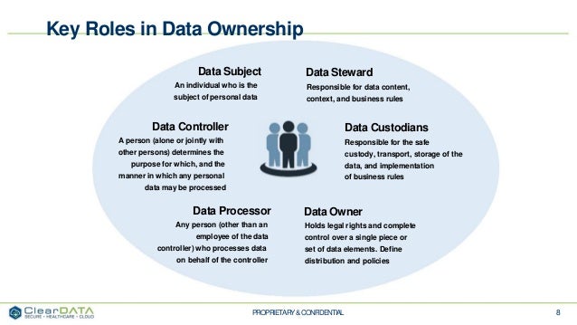 Shared Responsibility Model_Webinar_-_7-19-16