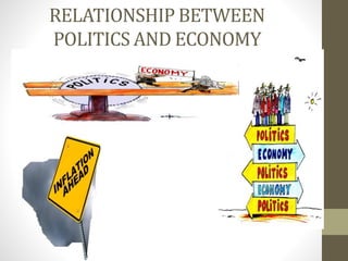 RELATIONSHIP BETWEEN
POLITICS AND ECONOMY
 
