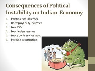 Consequences of Political
Instability on Indian Economy
1. Inflation rate increases.
2. Unemployability increases
3. Low FDI’s
4. Low foreign reserves
5. Low growth environment
6. Increase in corruption
 