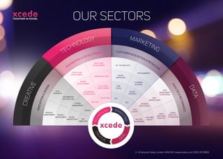 PLANNING, BUYING
& STRATEGY
PAID
SOCIAL
AD-TECHNOLOGY
PAY PER
CLICK (PPC)
SEARCH ENGINE
OPTIMISATION (SEO)
PROGRAMMATIC
PLANNING, BUYING
& STRATEGY
PAID
SOCIAL
AD-TECHNOLOGY
PAY PER
CLICK (PPC)
SEARCH ENGINE
OPTIMISATION (SEO)
PROGRAMMATIC
PLANNING, BUYING
& STRATEGY
PAID
SOCIAL
AD-TECHNOLOGY
PAY PER
CLICK (PPC)
SEARCH ENGINE
OPTIMISATION (SEO)
PROGRAMMATIC
ENGINEERING & DEVELOPMENT CUSTOMER ACQUISTION & RETENTION
ANALYSE&RECOMMEND
CREATIVE
TECHNOLOGY MARKETING
DATA
INNOVATION&DESIGN
CREA
TIVE
TECHN
OLOGY MARK
ETING
DA
TA
DIGITAL
MARKETING
PLANNING
& BUYING
DIGITAL
STRATEGY
PAID
SOCIAL
AD-TECHNOLOGY
PPC
SEO
PROGRAMMATICFRONT-END
DEVELOPMENT
BACK-END
DEVELOPMENT
MOBILE
DEVELOPMENT
QATESTING
ENTERPRISE
TECHNOLOGIES
DEV OPS
FULL STACK
DEVELOPMENT
INFRASTRUCTURE
PROJECT
MANAGEMENT
ART
DIRECTION
STUDIO
MANAGEMENT
PRODUCT
MANAGEMENT
UX&
RESEARCH
INFORMATION
ARCHITECTURE
DIGITAL
PRODUCTION
DESIGN
DATA
WAREHOUSING
BUSINESS
INTELLIGENCE
DIGITAL
ANALYTICS+
OPTIMISATION
CRM&
MARKETING
ANALYTICS
BIG DATA
ENGINEERING
DATA
SCIENCE
CUSTOMER
INSIGHT
DATA
MANAGEMENT
&REPORTING
OUR SECTORS
3 - 8 Carburton Street, London, W1W 5AJ | www.xcede.co.uk | 0203 301 9900
 