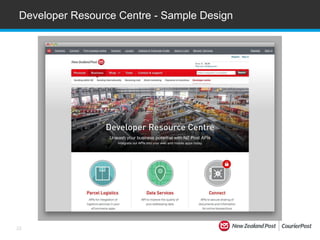 22
Developer Resource Centre - Sample Design
 