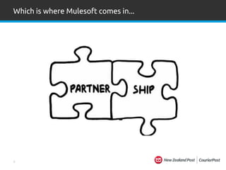 8
Which is where Mulesoft comes in...
 